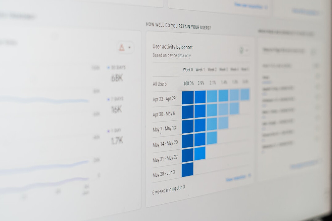 data analysis charts